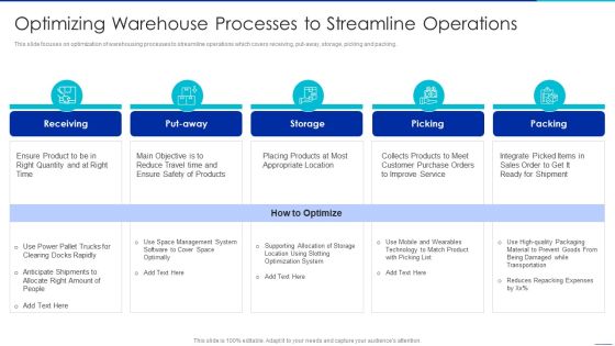 Optimizing Logistics Management Process Optimizing Warehouse Processes Template PDF Optimizing Logistics Management Process Optimizing Warehouse Processes Template PDF