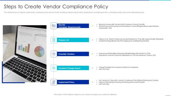 Optimizing Logistics Management Process Steps To Create Vendor Compliance Policy Demonstration PDF