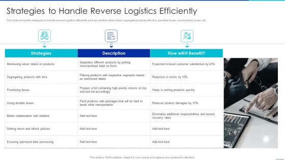Optimizing Logistics Management Process Strategies To Handle Reverse Logistics Efficiently Guidelines PDF Optimizing Logistics Management Process Strategies To Handle Reverse Logistics Efficiently Guidelines PDF