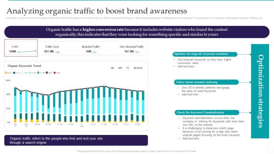 Optimizing Marketing Analytics To Enhance Organizational Growth Analyzing Organic Traffic To Boost Brand Ideas PDF