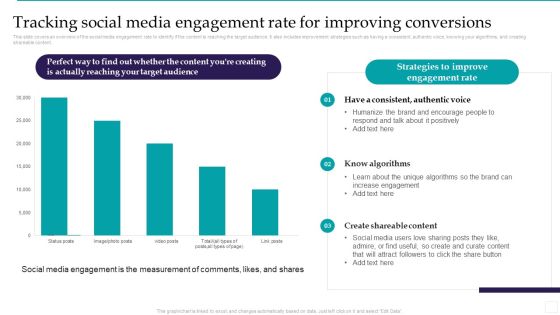 Optimizing Marketing Analytics To Enhance Organizational Growth Tracking Social Media Engagement Rate Sample PDF Optimizing Marketing Analytics To Enhance Organizational Growth Tracking Social Media Engagement Rate Sample PDF