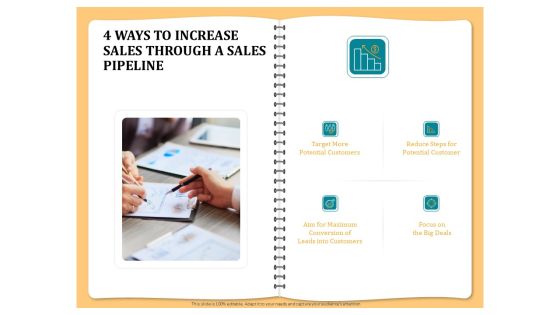 Optimizing Marketing Channel For Profit Increment 4 Ways To Increase Sales Through A Sales Pipeline Background PDF