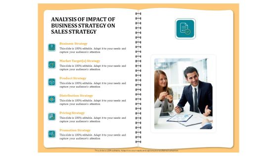 Optimizing Marketing Channel For Profit Increment Analysis Of Impact Of Business Strategy On Sales Strategy Introduction PDF