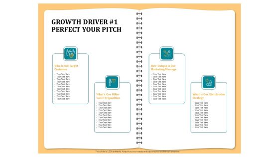 Optimizing Marketing Channel For Profit Increment Growth Driver 1 Perfect Your Pitch Guidelines PDF