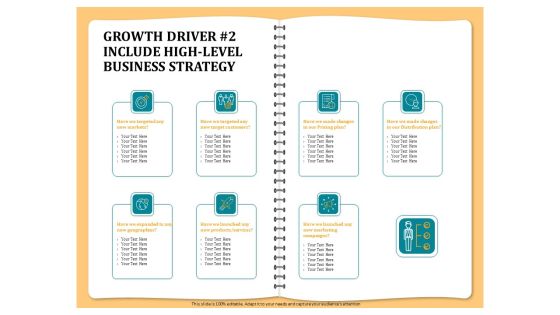 Optimizing Marketing Channel For Profit Increment Growth Driver 2 Include High Level Business Strategy Slides PDF