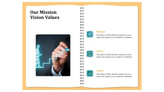 Optimizing Marketing Channel For Profit Increment Our Mission Vision Values Sample PDF Optimizing Marketing Channel For Profit Increment Our Mission Vision Values Sample PDF