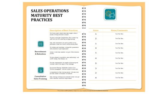 Optimizing Marketing Channel For Profit Increment Sales Operations Maturity Best Practices Information PDF Optimizing Marketing Channel For Profit Increment Sales Operations Maturity Best Practices Information PDF