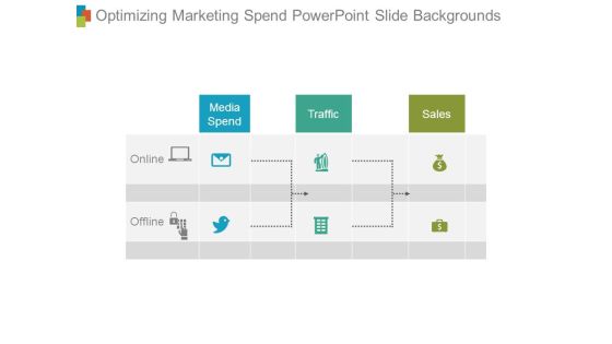 Optimizing Marketing Spend Powerpoint Slide Backgrounds Optimizing Marketing Spend Powerpoint Slide Backgrounds
