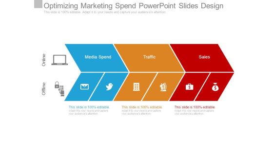Optimizing Marketing Spend Powerpoint Slides Design Optimizing Marketing Spend Powerpoint Slides Design