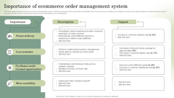 Optimizing Online Stores Importance Of Ecommerce Order Management System Portrait PDF Optimizing Online Stores Importance Of Ecommerce Order Management System Portrait PDF
