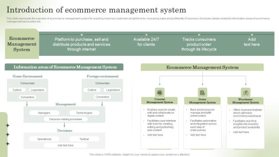Optimizing Online Stores Introduction Of Ecommerce Management System Graphics PDF Optimizing Online Stores Introduction Of Ecommerce Management System Graphics PDF