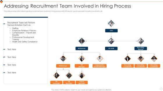 Optimizing Recruitment Process Addressing Recruitment Team Involved In Hiring Process Structure PDF Optimizing Recruitment Process Addressing Recruitment Team Involved In Hiring Process Structure PDF