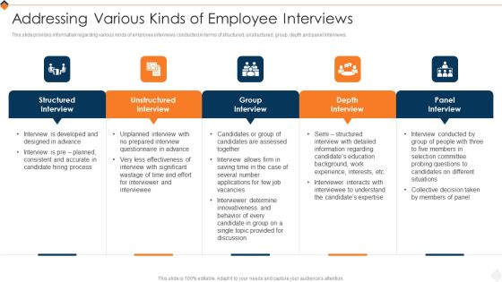 Optimizing Recruitment Process Addressing Various Kinds Of Employee Interviews Elements PDF Optimizing Recruitment Process Addressing Various Kinds Of Employee Interviews Elements PDF
