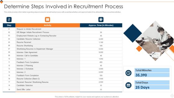 Optimizing Recruitment Process Determine Steps Involved In Recruitment Process Clipart PDF Optimizing Recruitment Process Determine Steps Involved In Recruitment Process Clipart PDF