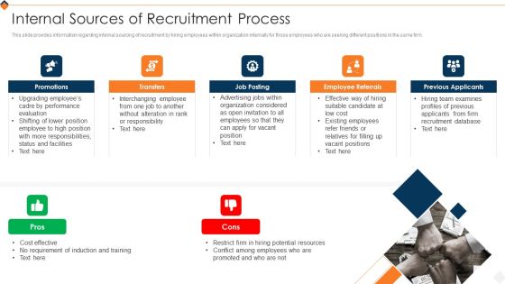 Optimizing Recruitment Process Internal Sources Of Recruitment Process Clipart PDF