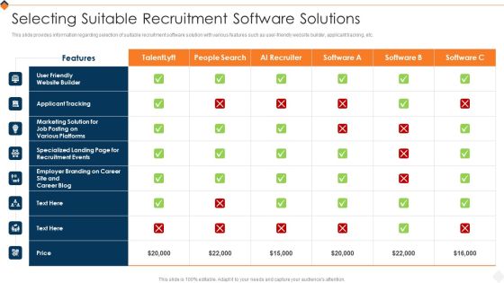 Optimizing Recruitment Process Selecting Suitable Recruitment Software Solutions Elements PDF Optimizing Recruitment Process Selecting Suitable Recruitment Software Solutions Elements PDF