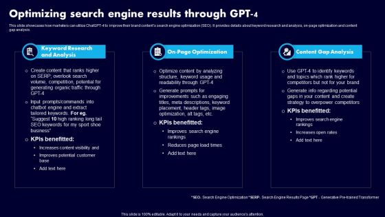 Optimizing Search Engine Results Through GPT 4 Ppt Styles Information PDF
