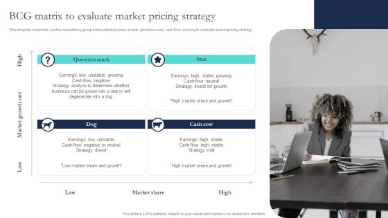Optimizing Smart Pricing Tactics To Improve Sales BCG Matrix To Evaluate Market Pricing Strategy Template PDF Optimizing Smart Pricing Tactics To Improve Sales BCG Matrix To Evaluate Market Pricing Strategy Template PDF