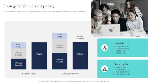 Optimizing Smart Pricing Tactics To Improve Sales Strategy 5 Value Based Pricing Portrait PDF Optimizing Smart Pricing Tactics To Improve Sales Strategy 5 Value Based Pricing Portrait PDF