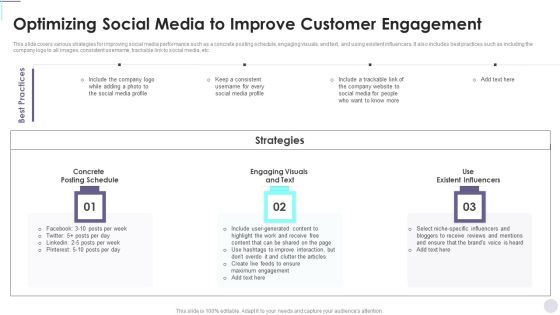 Optimizing Social Media To Improve Customer Engagement Consumer Contact Point Guide Professional PDF Optimizing Social Media To Improve Customer Engagement Consumer Contact Point Guide Professional PDF