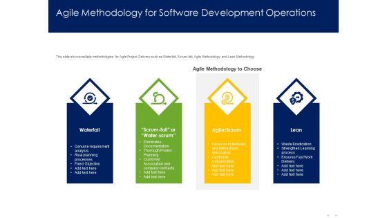 Optimizing Tasks Team Collaboration Agile Operations Agile Methodology For Software Development Operations Brochure PDF Optimizing Tasks Team Collaboration Agile Operations Agile Methodology For Software Development Operations Brochure PDF