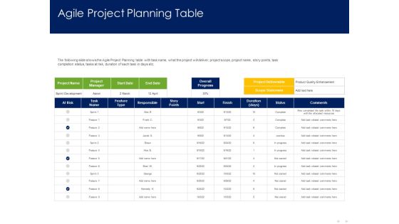 Optimizing Tasks Team Collaboration Agile Operations Agile Project Planning Table Diagrams PDF Optimizing Tasks Team Collaboration Agile Operations Agile Project Planning Table Diagrams PDF