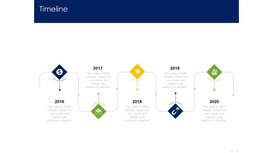 Optimizing Tasks Team Collaboration Agile Operations Timeline Summary PDF