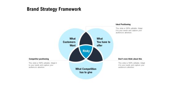 Optimizing The Marketing Operations To Drive Efficiencies Brand Strategy Framework Brochure PDF