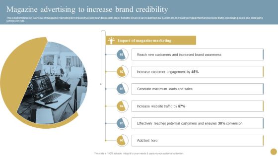 Optimizing Traditional Media To Boost Sales Magazine Advertising To Increase Brand Credibility Mockup PDF