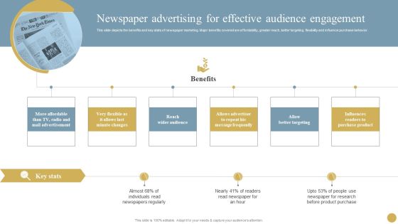 Optimizing Traditional Media To Boost Sales Newspaper Advertising For Effective Audience Engagement Ideas PDF Optimizing Traditional Media To Boost Sales Newspaper Advertising For Effective Audience Engagement Ideas PDF