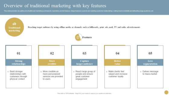 Optimizing Traditional Media To Boost Sales Overview Of Traditional Marketing With Key Features Diagrams PDF Optimizing Traditional Media To Boost Sales Overview Of Traditional Marketing With Key Features Diagrams PDF