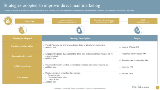 Optimizing Traditional Media To Boost Sales Strategies Adopted To Improve Direct Mail Marketing Information PDF Optimizing Traditional Media To Boost Sales Strategies Adopted To Improve Direct Mail Marketing Information PDF