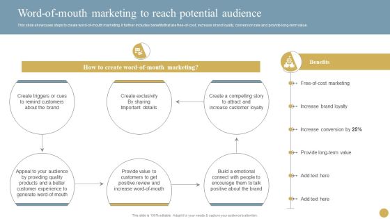 Optimizing Traditional Media To Boost Sales Word Of Mouth Marketing To Reach Potential Audience Topics PDF