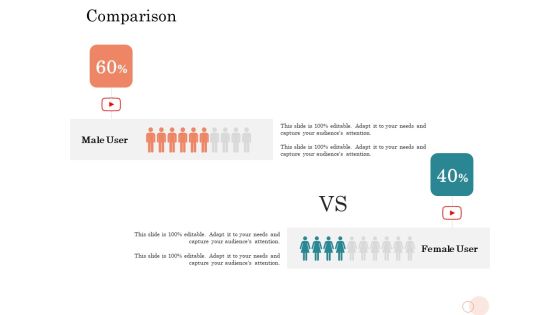 Option Pool Funding Pitch Deck Comparison Ppt Styles Graphics PDF Option Pool Funding Pitch Deck Comparison Ppt Styles Graphics PDF