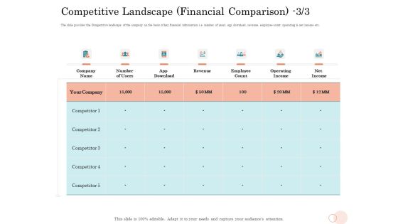 Option Pool Funding Pitch Deck Competitive Landscape Financial Comparison Introduction PDF Option Pool Funding Pitch Deck Competitive Landscape Financial Comparison Introduction PDF
