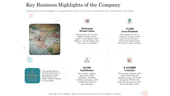 Option Pool Funding Pitch Deck Key Business Highlights Of The Company Ppt Ideas Slideshow PDF Option Pool Funding Pitch Deck Key Business Highlights Of The Company Ppt Ideas Slideshow PDF