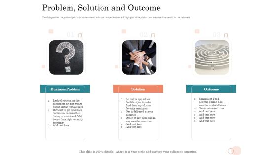 Option Pool Funding Pitch Deck Problem Solution And Outcome Ppt Slides Display PDF