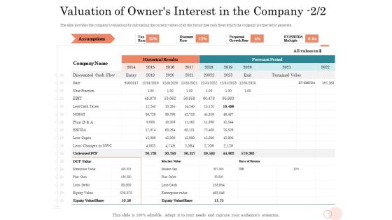 Option Pool Funding Pitch Deck Valuation Of Owners Interest In The Company Flow Designs PDF Option Pool Funding Pitch Deck Valuation Of Owners Interest In The Company Flow Designs PDF