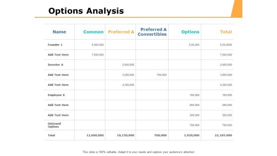 Options Analysis Ppt PowerPoint Presentation Professional Guidelines Options Analysis Ppt PowerPoint Presentation Professional Guidelines