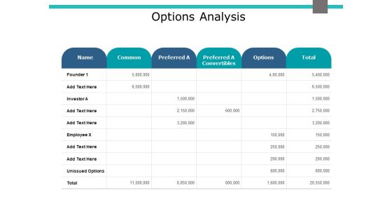 Options Analysis Ppt PowerPoint Presentation Professional Layout Ideas Options Analysis Ppt PowerPoint Presentation Professional Layout Ideas