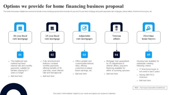 Options We Provide For Home Financing Business Proposal Ppt Ideas Skills PDF Options We Provide For Home Financing Business Proposal Ppt Ideas Skills PDF