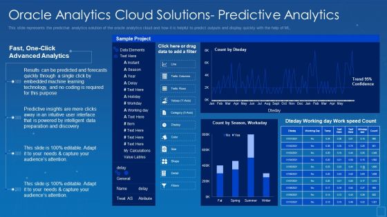 Oracle Analytics Cloud Solutions Predictive Analytics Icons PDF
