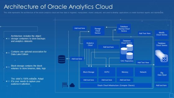 Oracle Cloud Data Analytics Administration IT Architecture Of Oracle Analytics Cloud Microsoft PDF Oracle Cloud Data Analytics Administration IT Architecture Of Oracle Analytics Cloud Microsoft PDF