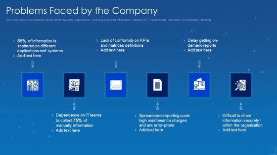 Oracle Cloud Data Analytics Administration IT Problems Faced By The Company Structure PDF Oracle Cloud Data Analytics Administration IT Problems Faced By The Company Structure PDF