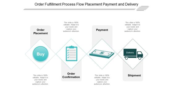 Order Fulfillment Process Flow Placement Payment And Delivery Ppt PowerPoint Presentation Infographic Template Show Order Fulfillment Process Flow Placement Payment And Delivery Ppt PowerPoint Presentation Infographic Template Show
