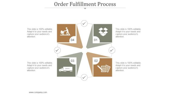 Order Fulfillment Process Ppt PowerPoint Presentation Ideas