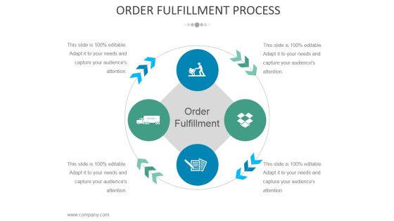 Order Fulfillment Process Ppt PowerPoint Presentation Summary Background Image