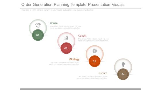 Order Generation Planning Template Presentation Visuals Order Generation Planning Template Presentation Visuals
