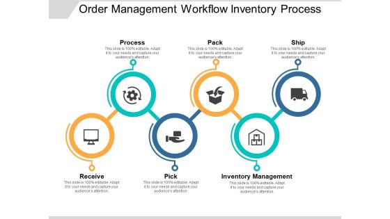 Order Management Workflow Inventory Process Ppt PowerPoint Presentation File Slide Download
