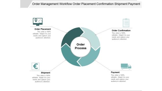 Order Management Workflow Order Placement Confirmation Shipment Payment Ppt PowerPoint Presentation Summary Design Ideas Order Management Workflow Order Placement Confirmation Shipment Payment Ppt PowerPoint Presentation Summary Design Ideas